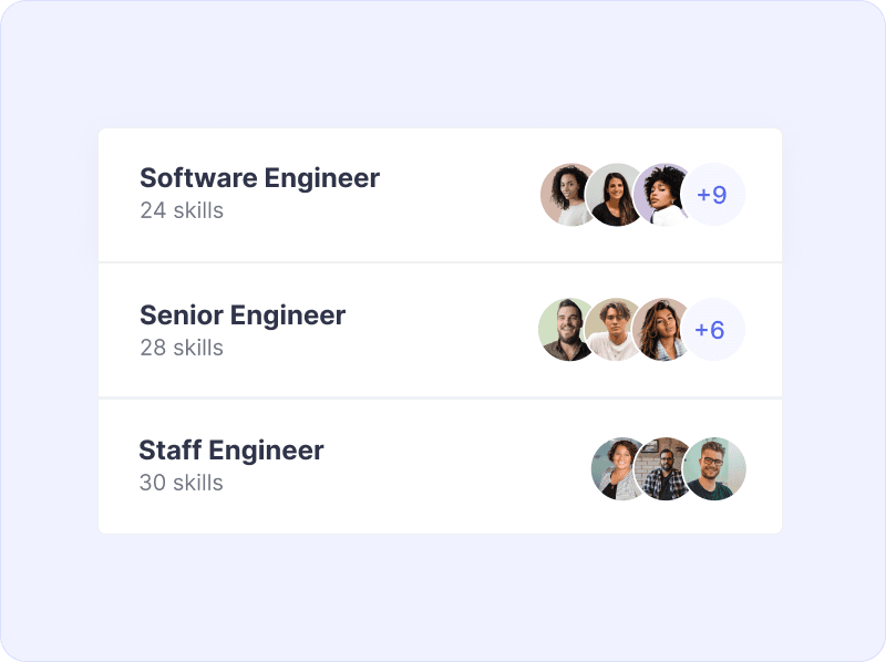 A series of career steps showing a title progression